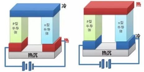 &#23436;&#32654;&#20307;&#32946;